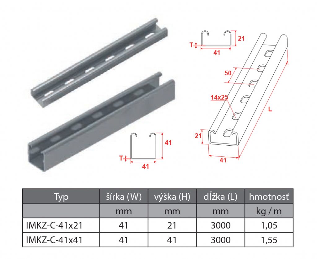 perforovaný C-profil T1,5mm